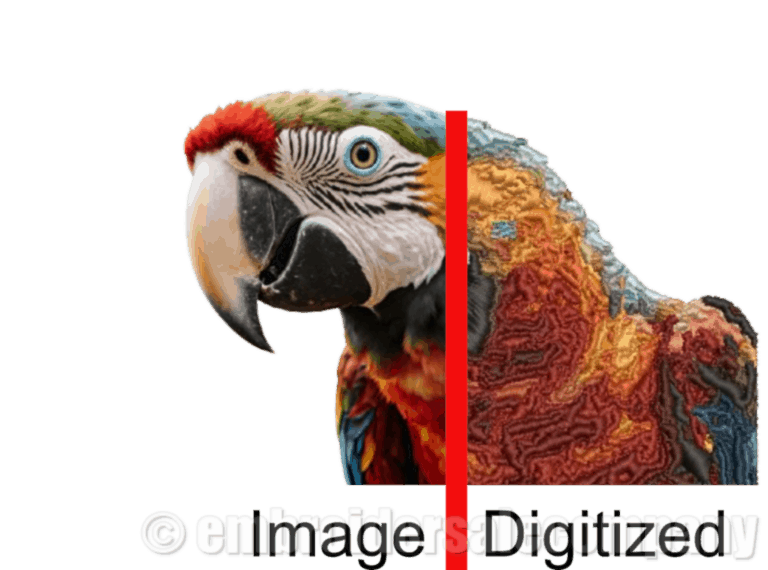 Digitized File